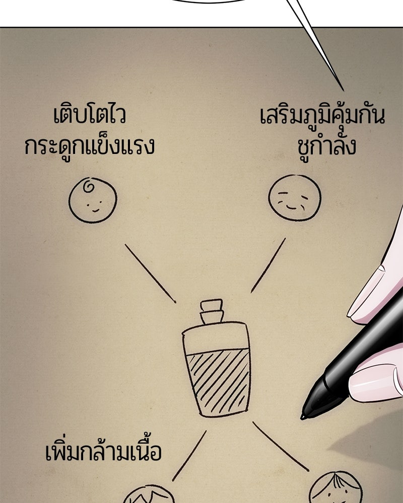 จอมเวทนอกรีตแห่งหอคอยขาว - หน้า 173
