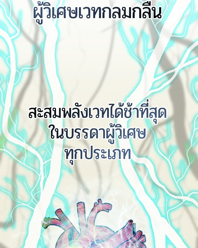 จอมเวทนอกรีตแห่งหอคอยขาว - หน้า 2