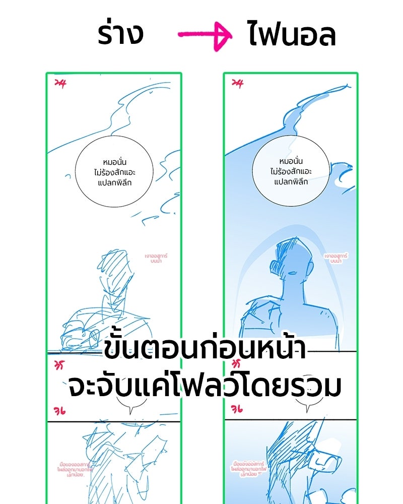 จอมเวทนอกรีตแห่งหอคอยขาว - หน้า 72