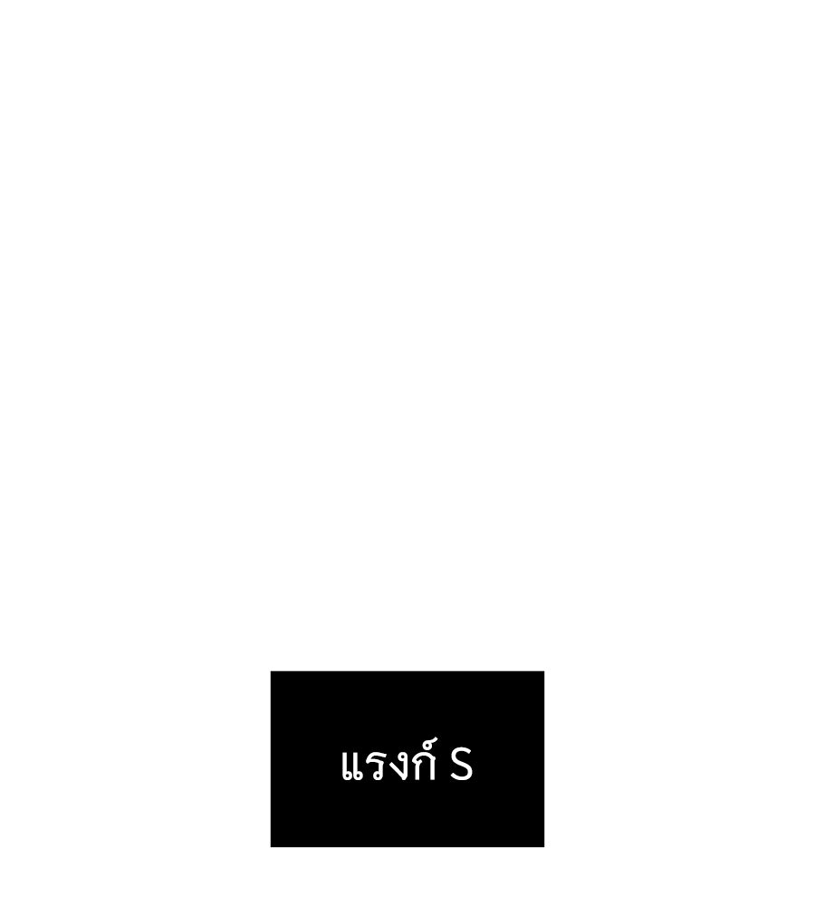 ถึกทนแทงก์แรงก์ C - หน้า 223