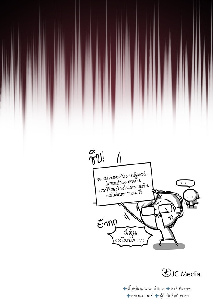 ศาสตราจารย์จำเป็นแห่งอะคาเดมี - หน้า 143