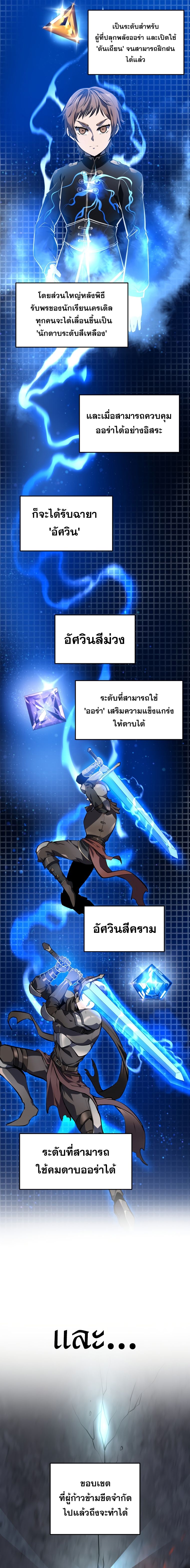 A Dragonslayer’s Peerless Regression - หน้า 5
