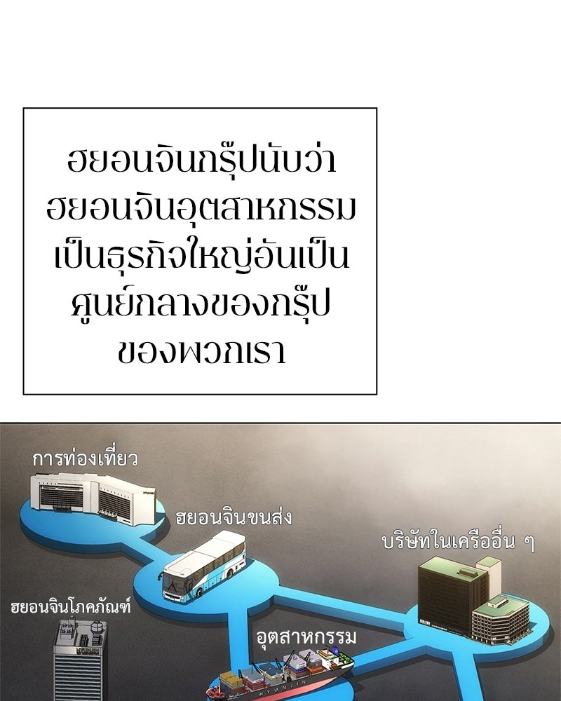 คนออฟฟิศนี้โหงวเฮ้งดีนะครับ - หน้า 85