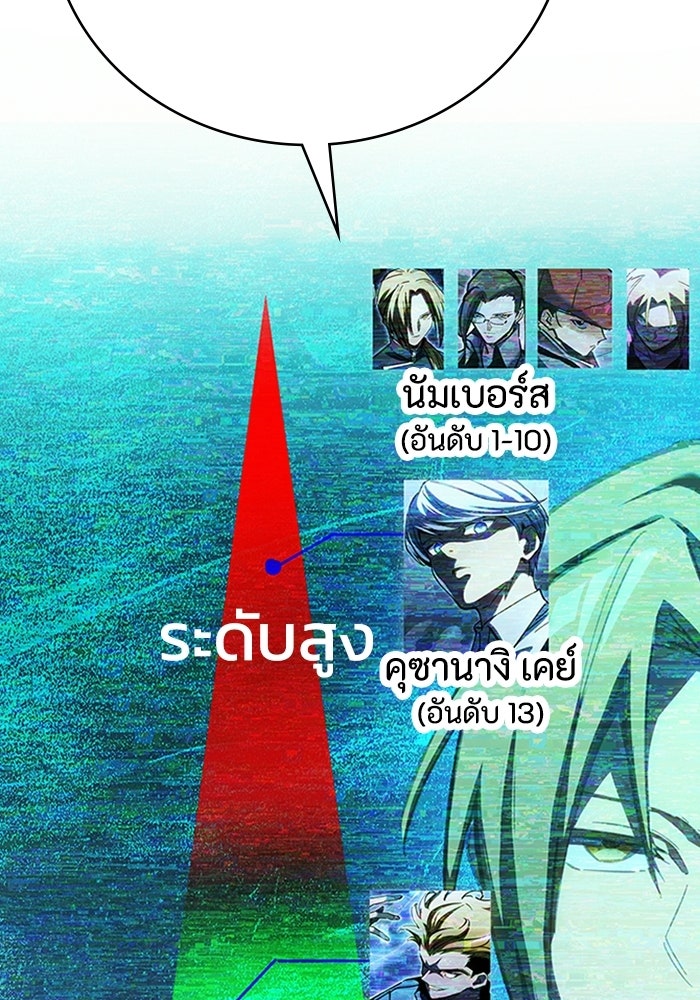ผู้ปลุกพลังไร้ลิมิต - หน้า 127
