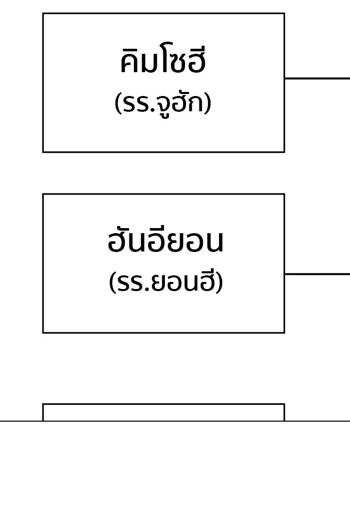 Penholder ศึกดวลลูกเด้ง - หน้า 91