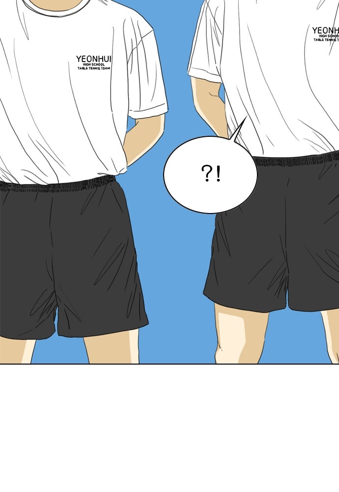 Penholder ศึกดวลลูกเด้ง - หน้า 255