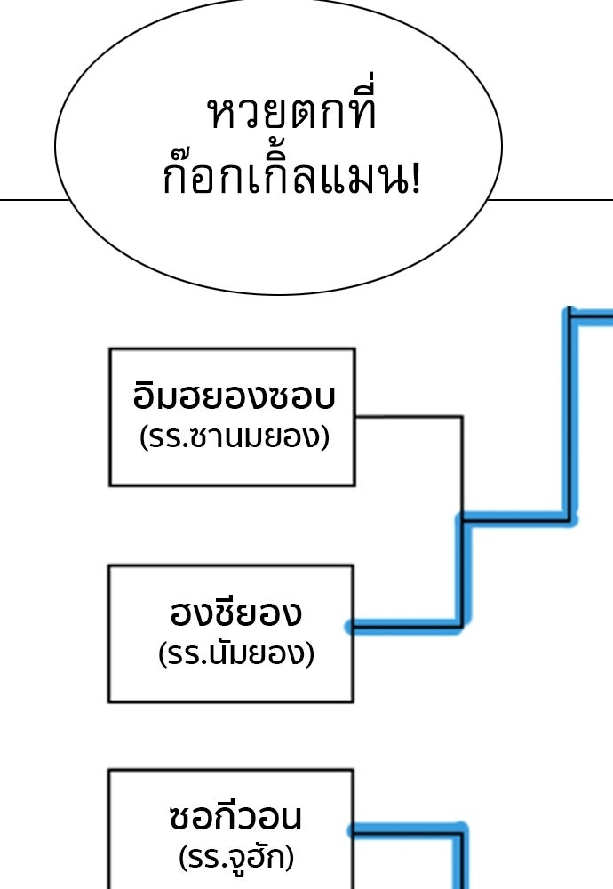 Penholder ศึกดวลลูกเด้ง - หน้า 170