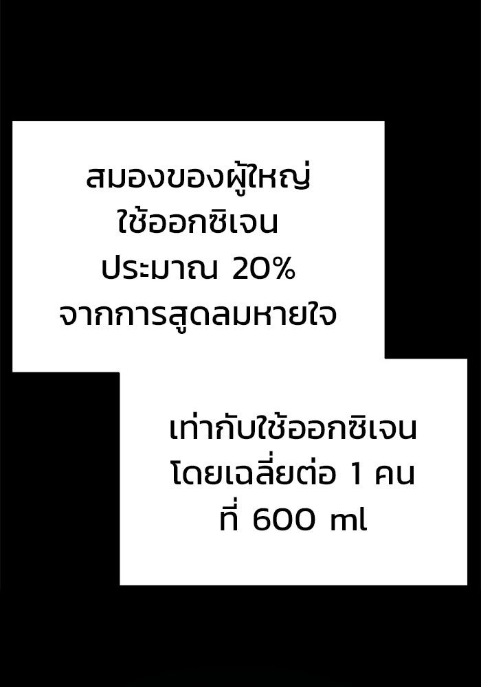 การกลับมาของทรราชวันสิ้นโลก - หน้า 54