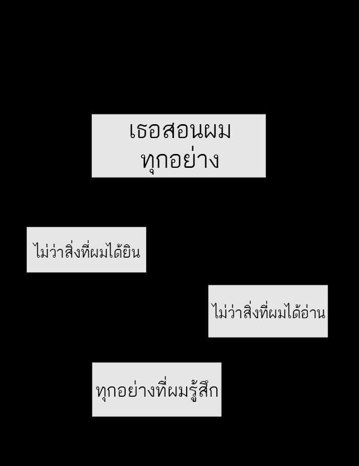 ทาวเวอร์ออฟก๊อด หอคอยเทพเจ้า - หน้า 1