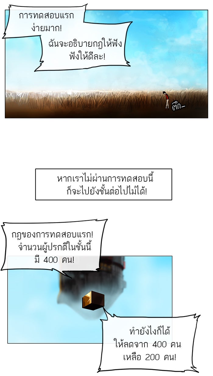 ทาวเวอร์ออฟก๊อด หอคอยเทพเจ้า - หน้า 21
