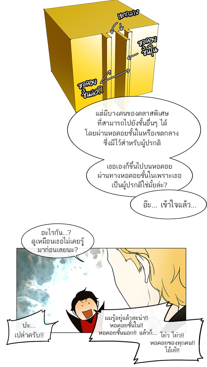 ทาวเวอร์ออฟก๊อด หอคอยเทพเจ้า - หน้า 27