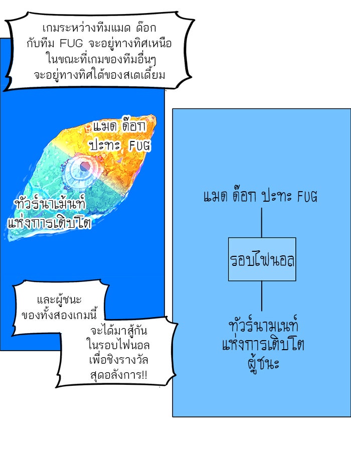 ทาวเวอร์ออฟก๊อด หอคอยเทพเจ้า - หน้า 6