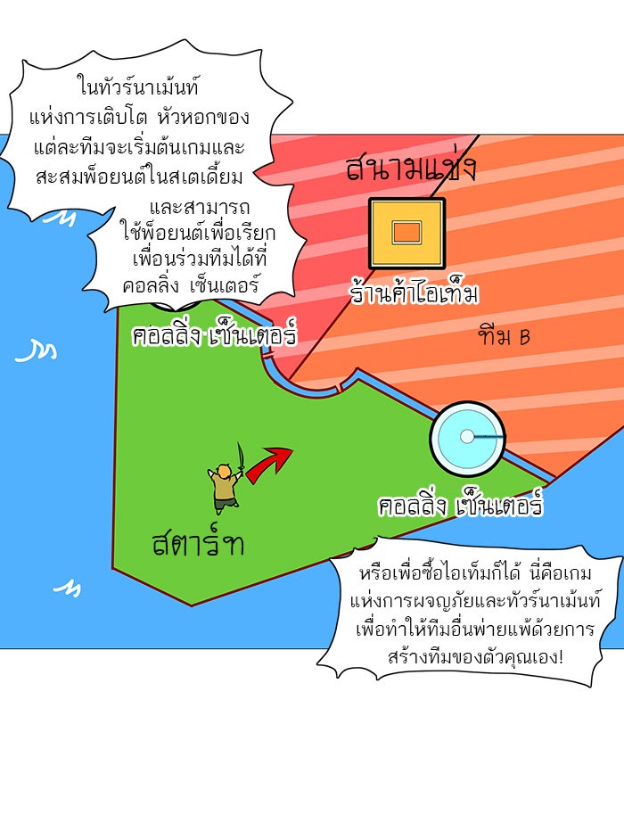 ทาวเวอร์ออฟก๊อด หอคอยเทพเจ้า - หน้า 7