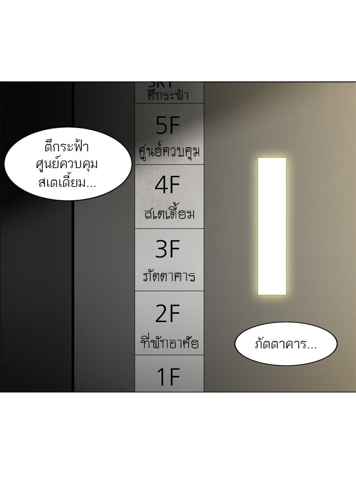 ทาวเวอร์ออฟก๊อด หอคอยเทพเจ้า - หน้า 1