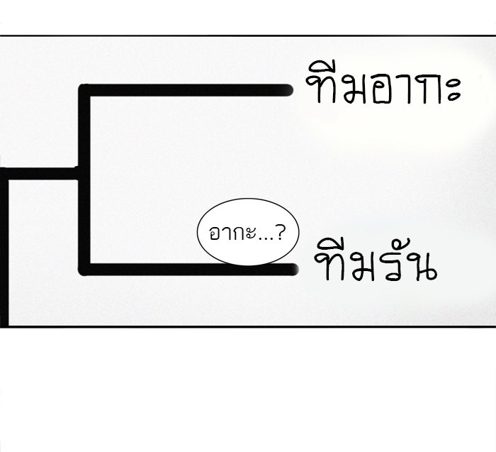 ทาวเวอร์ออฟก๊อด หอคอยเทพเจ้า - หน้า 9
