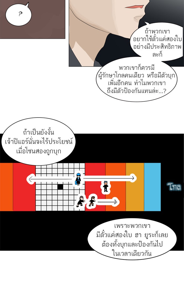 ทาวเวอร์ออฟก๊อด หอคอยเทพเจ้า - หน้า 23