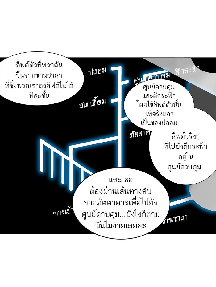 ทาวเวอร์ออฟก๊อด หอคอยเทพเจ้า - หน้า 11