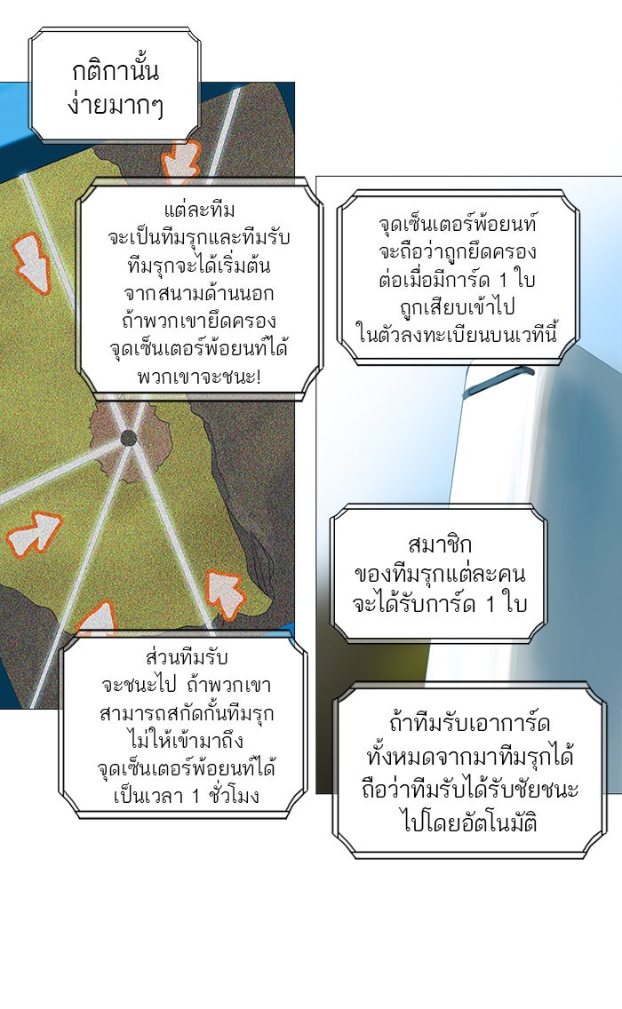ทาวเวอร์ออฟก๊อด หอคอยเทพเจ้า - หน้า 64