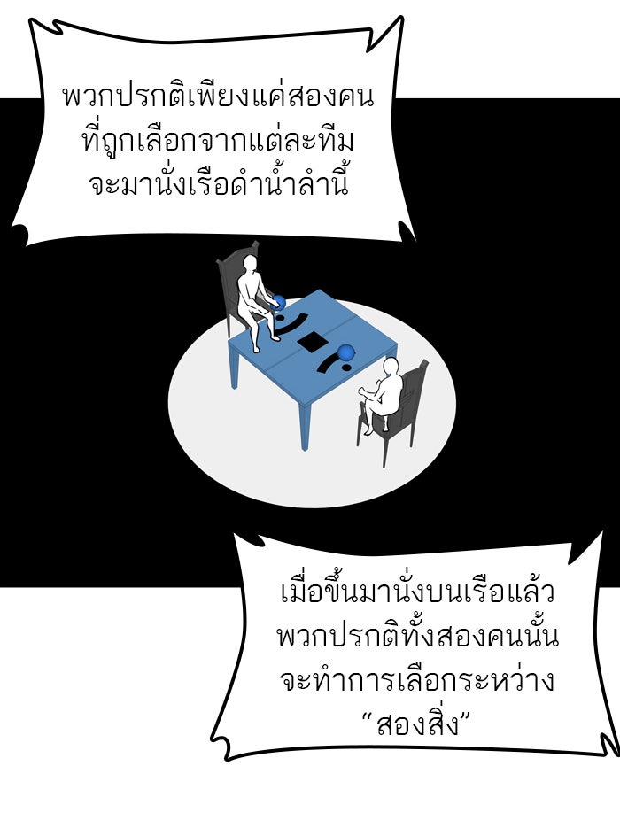 ทาวเวอร์ออฟก๊อด หอคอยเทพเจ้า - หน้า 45