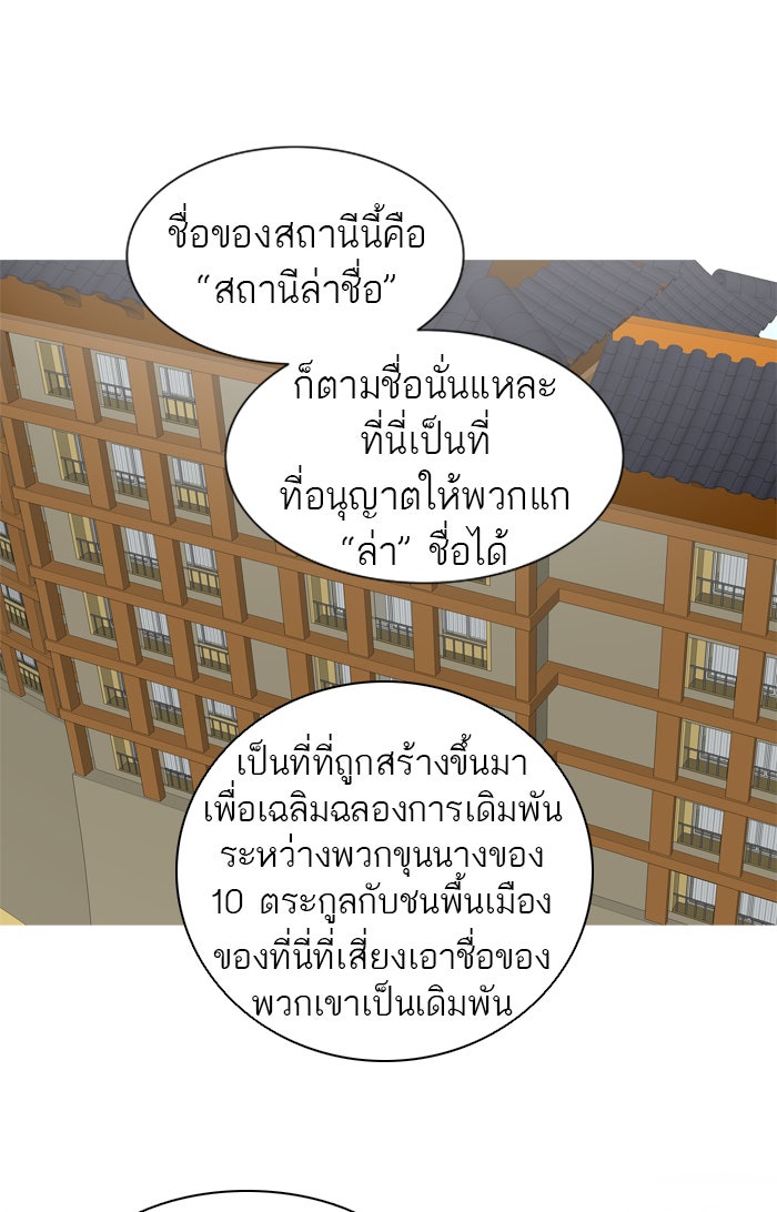 ทาวเวอร์ออฟก๊อด หอคอยเทพเจ้า - หน้า 29