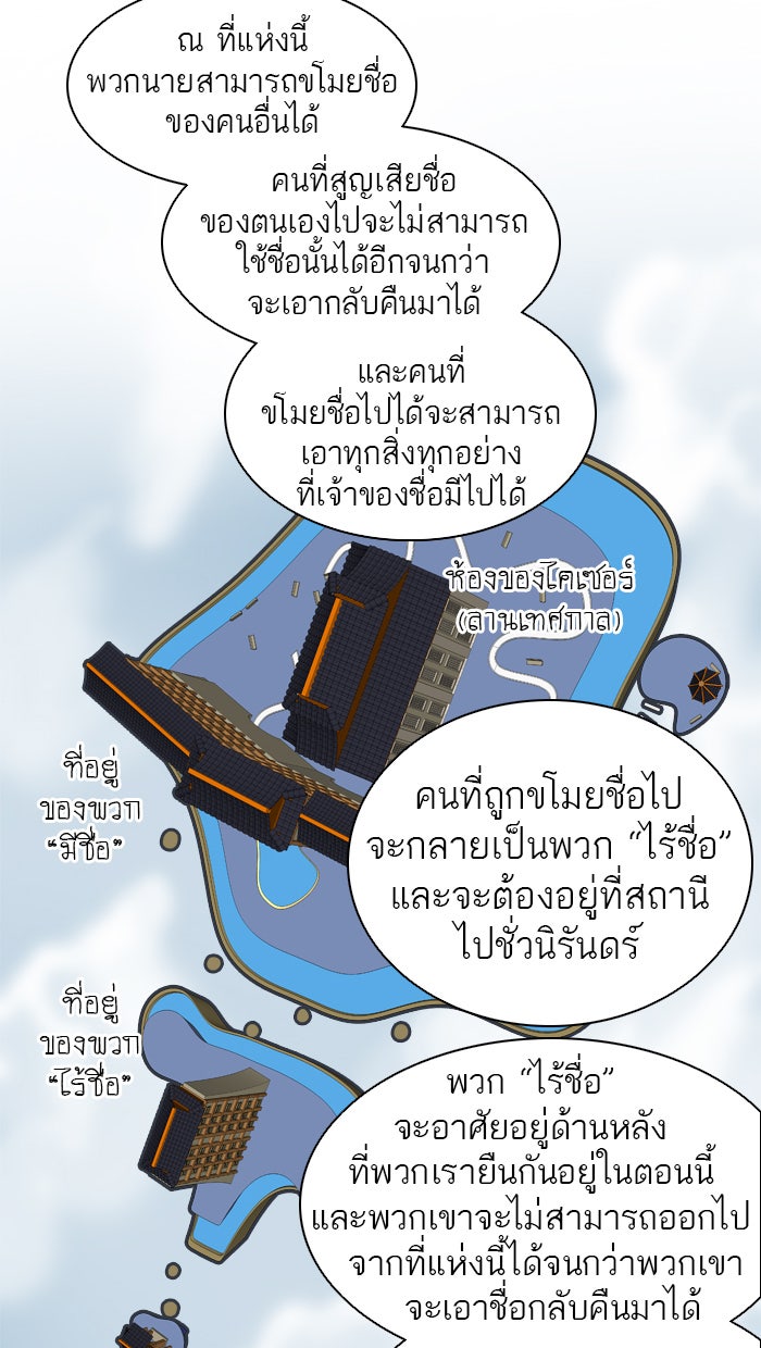 ทาวเวอร์ออฟก๊อด หอคอยเทพเจ้า - หน้า 30