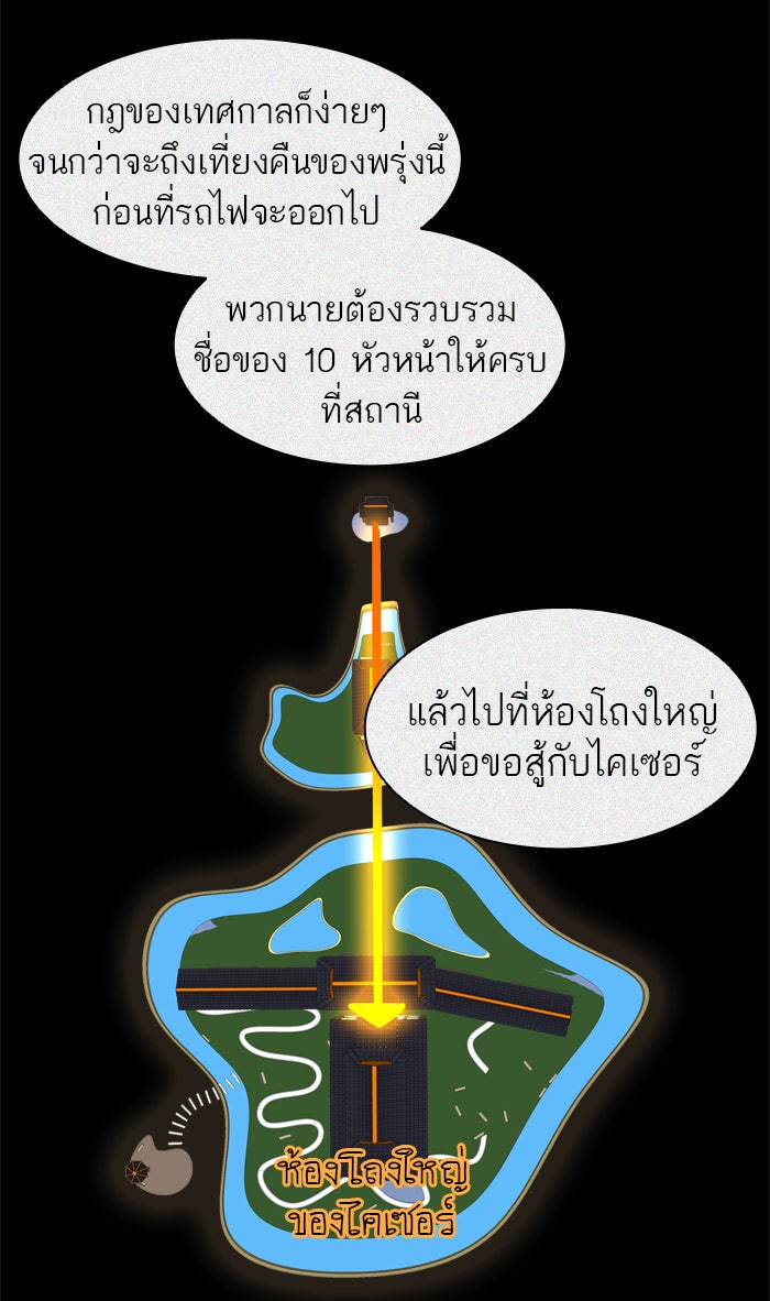 ทาวเวอร์ออฟก๊อด หอคอยเทพเจ้า - หน้า 73