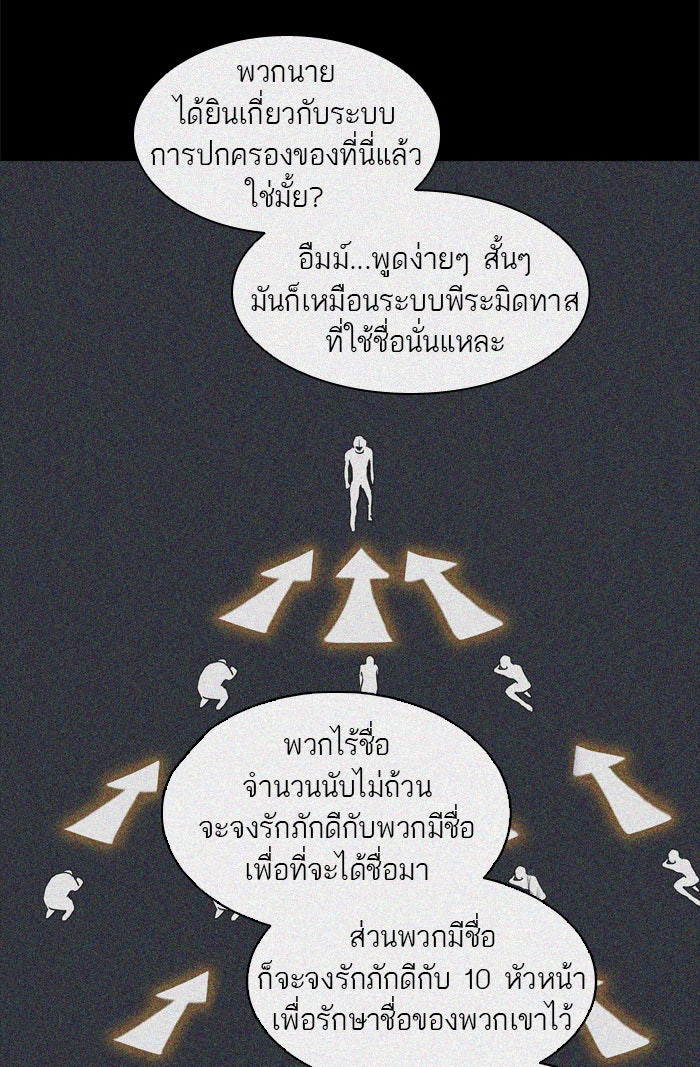 ทาวเวอร์ออฟก๊อด หอคอยเทพเจ้า - หน้า 84