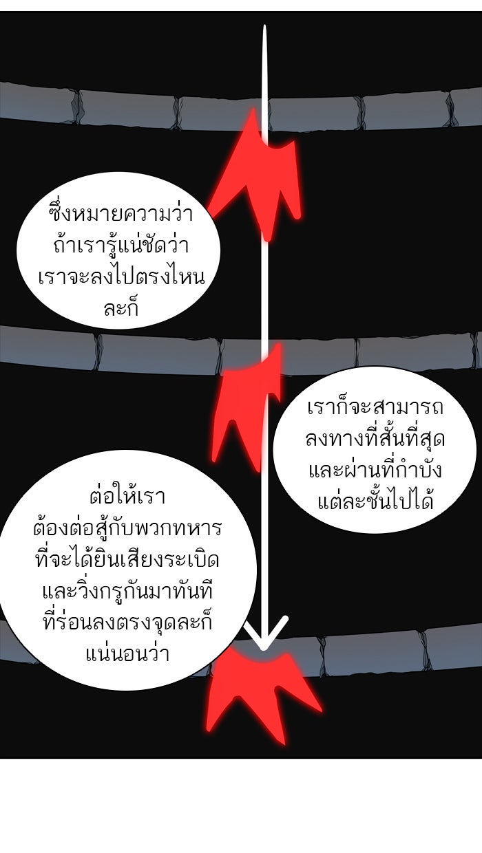 ทาวเวอร์ออฟก๊อด หอคอยเทพเจ้า - หน้า 89