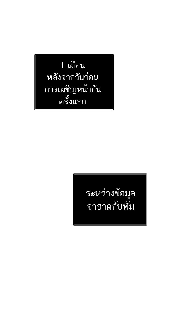 ทาวเวอร์ออฟก๊อด หอคอยเทพเจ้า - หน้า 85