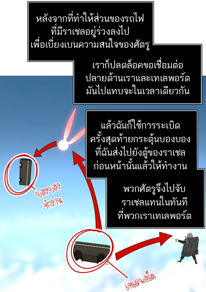 ทาวเวอร์ออฟก๊อด หอคอยเทพเจ้า - หน้า 43
