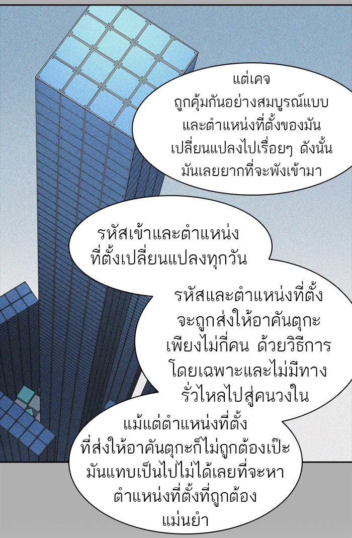 ทาวเวอร์ออฟก๊อด หอคอยเทพเจ้า - หน้า 98
