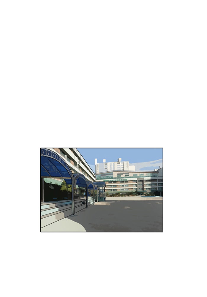 LOOKISM - หน้า 1