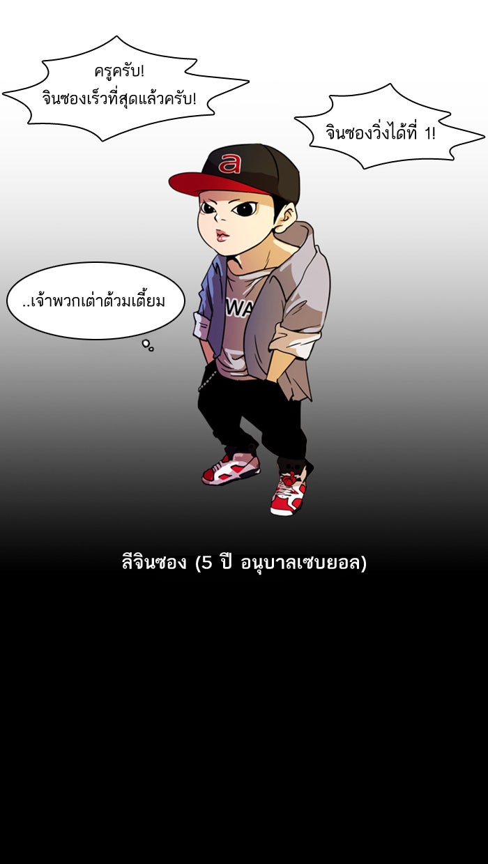 LOOKISM - หน้า 2