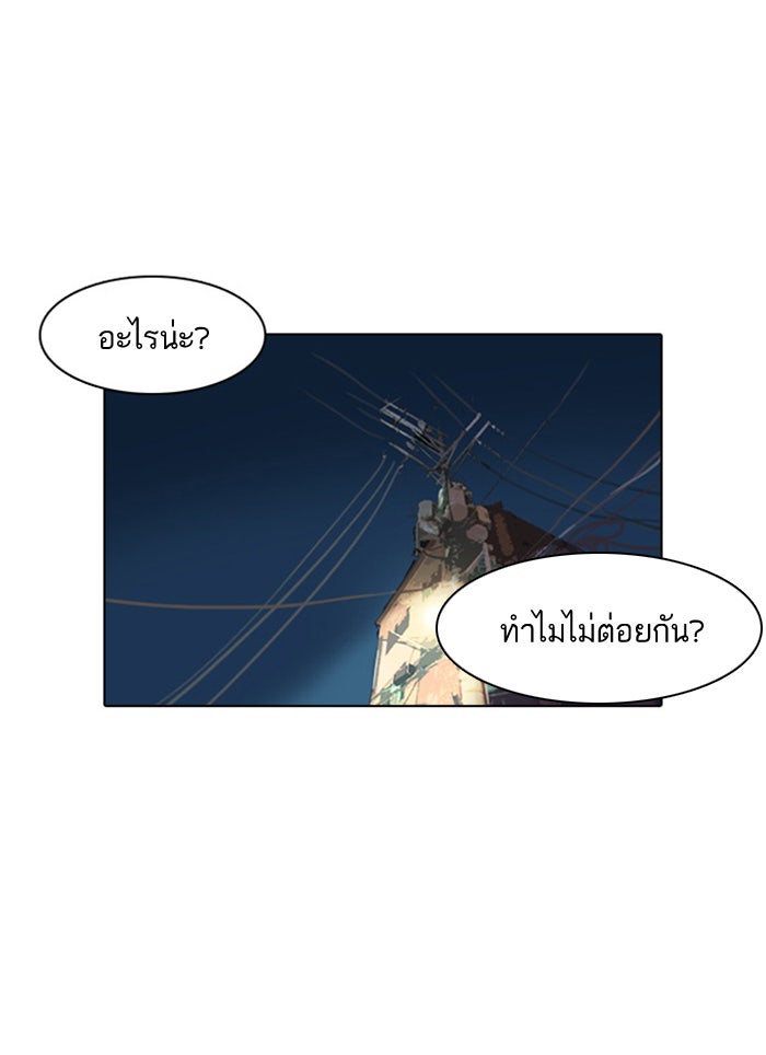LOOKISM - หน้า 1