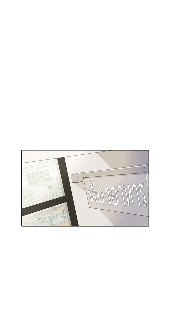 LOOKISM - หน้า 35