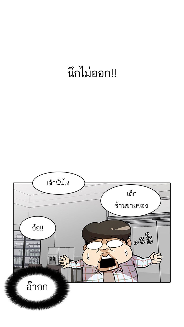 LOOKISM - หน้า 2