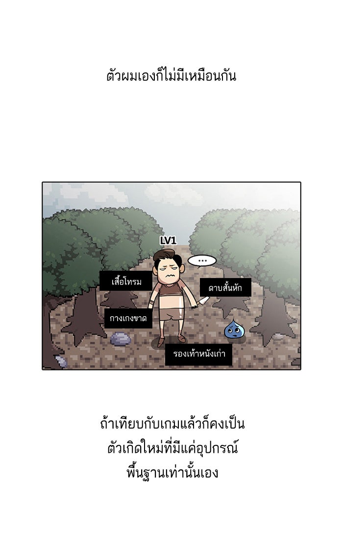 LOOKISM - หน้า 3
