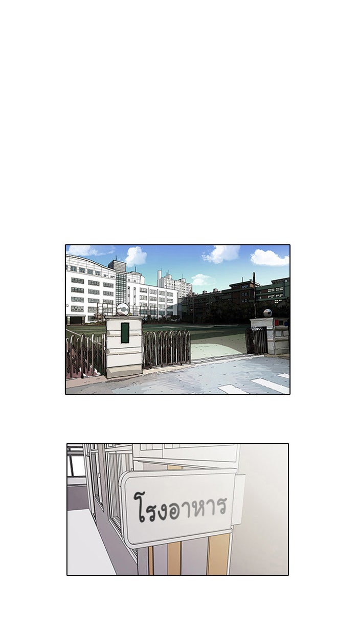 LOOKISM - หน้า 1