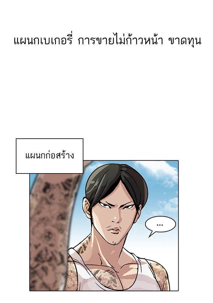 LOOKISM - หน้า 29