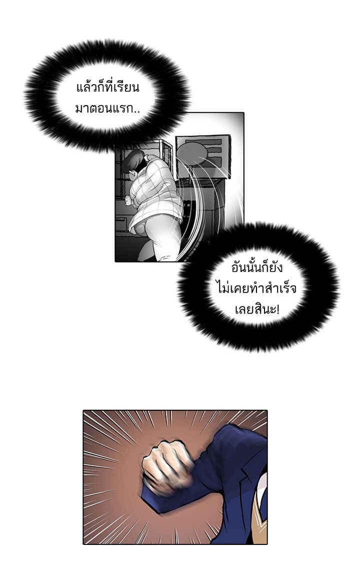 LOOKISM - หน้า 41