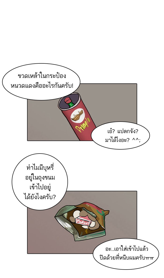 LOOKISM - หน้า 1