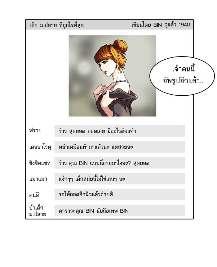 LOOKISM - หน้า 46