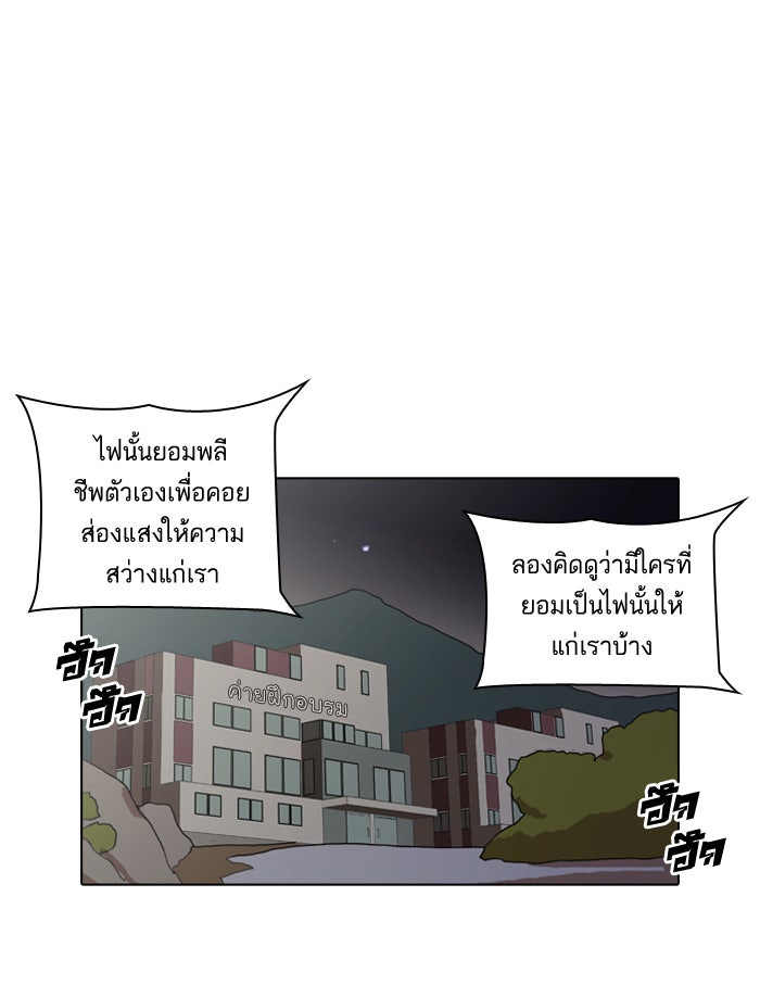 LOOKISM - หน้า 8