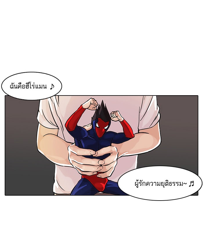 LOOKISM - หน้า 1