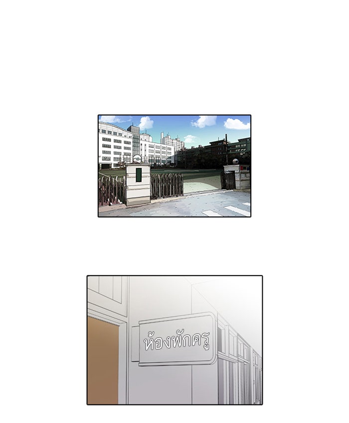 LOOKISM - หน้า 1