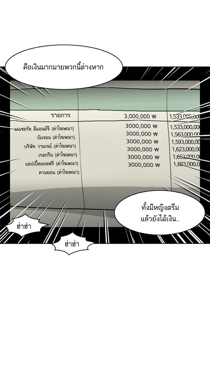LOOKISM - หน้า 45