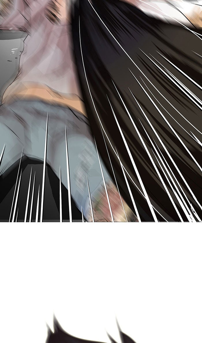 LOOKISM - หน้า 35