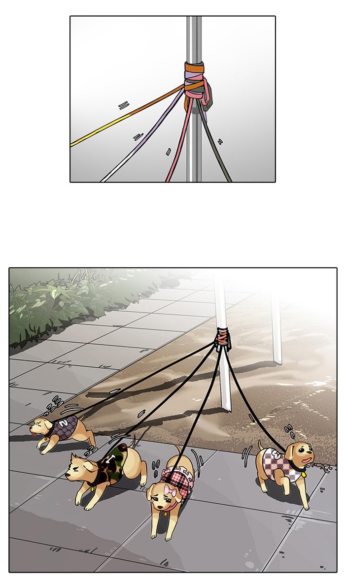 LOOKISM - หน้า 21