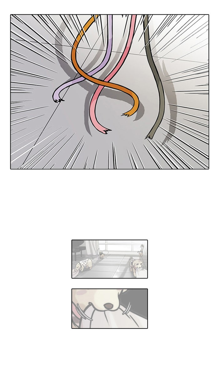 LOOKISM - หน้า 25
