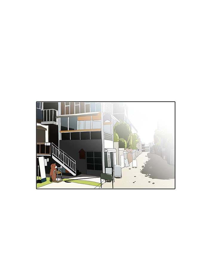 LOOKISM - หน้า 1